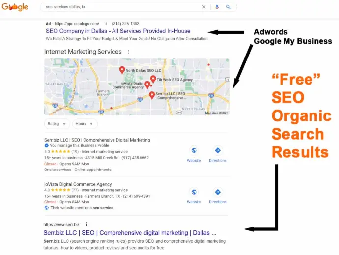 Example of where do "organic" results show up