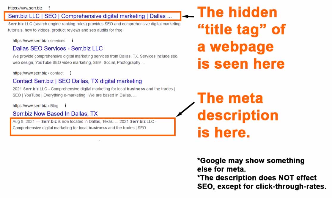 Example of HTML title and Meta description as seen in search engine results page of Google
